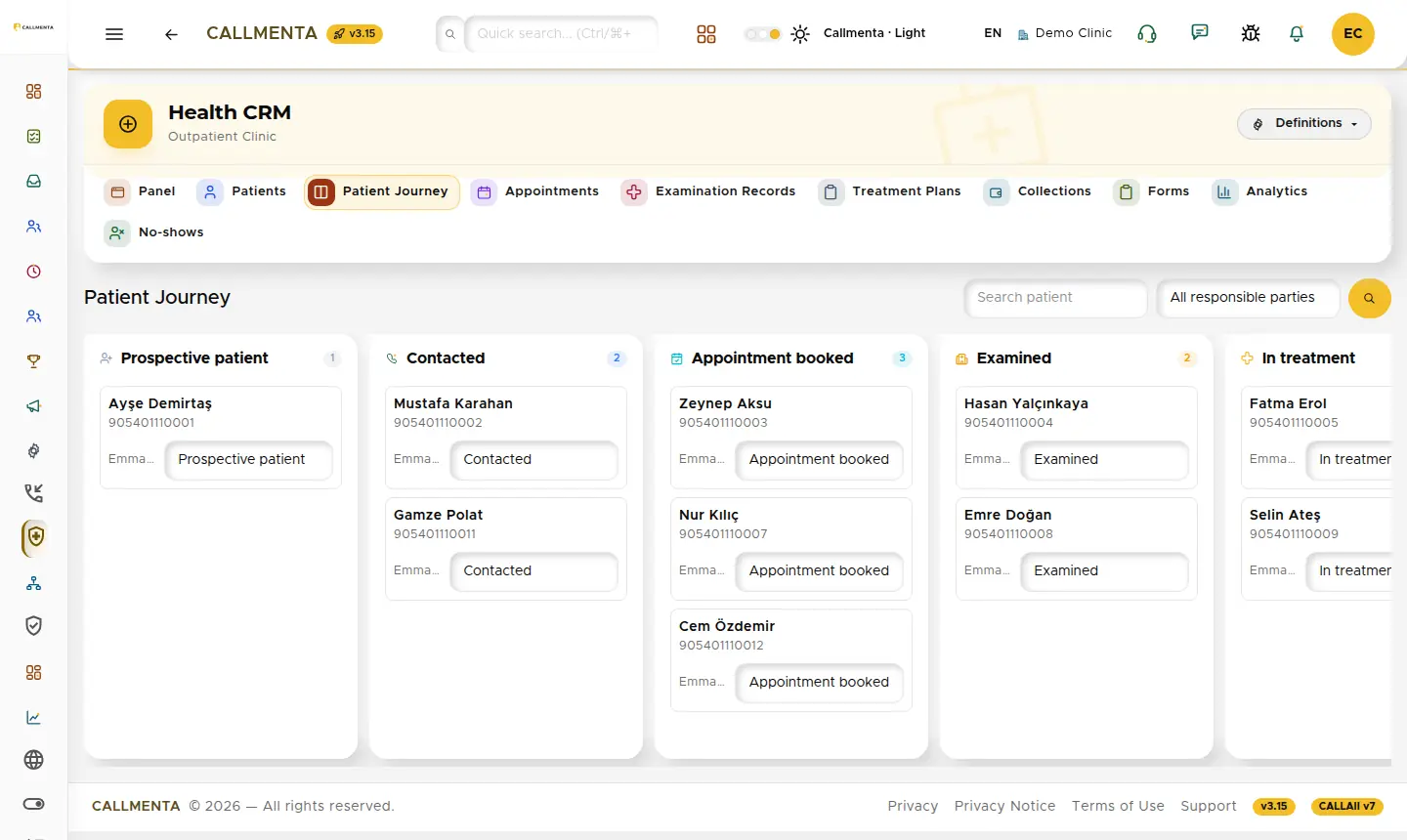 Patient journey board: stage columns