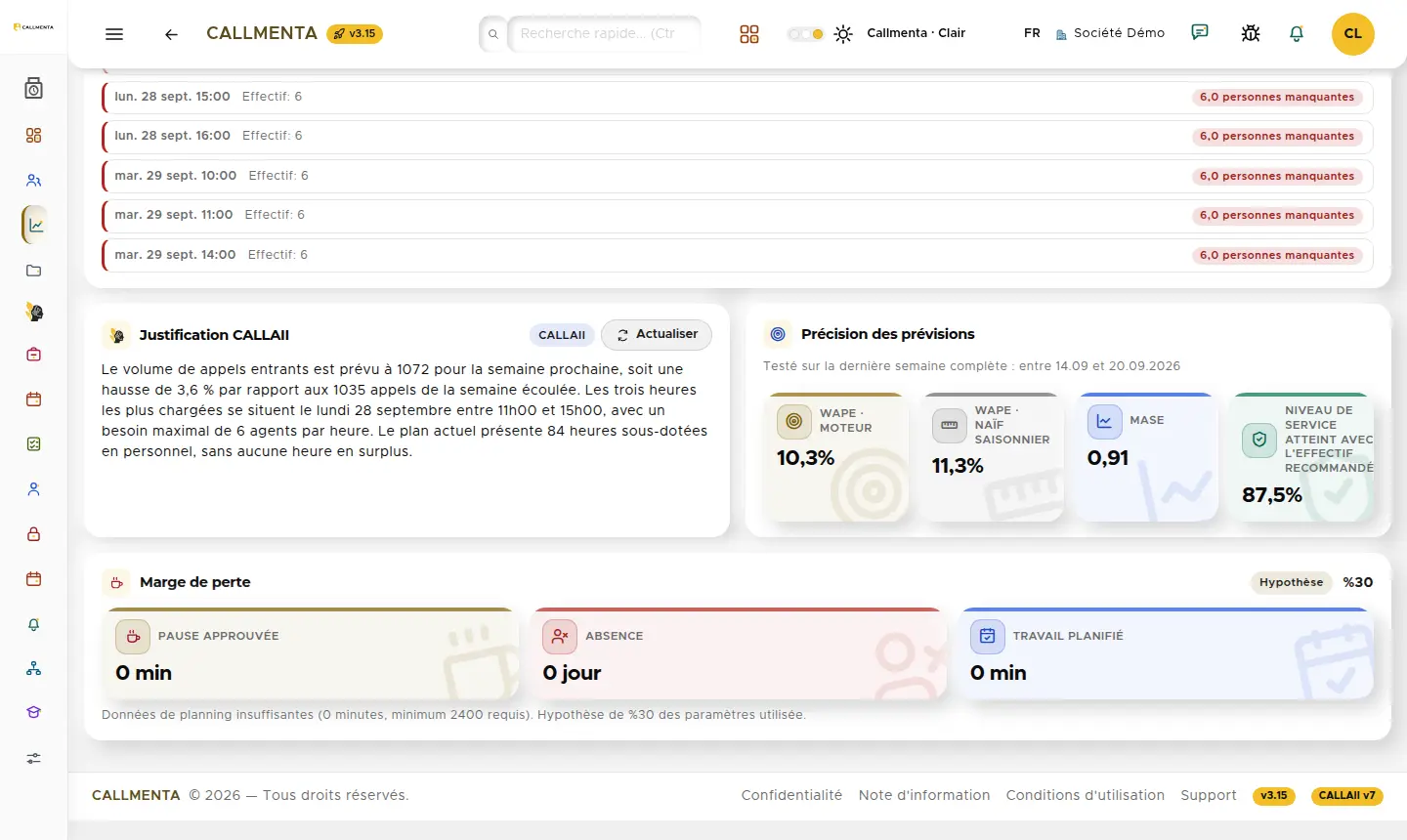 Cartes de justification et d'exactitude Intelligence des effectifs